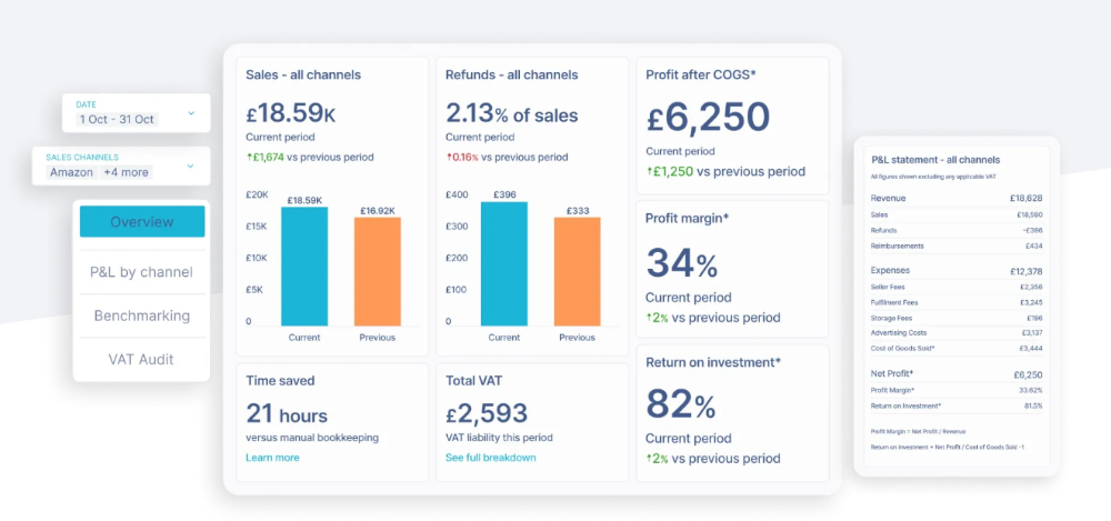 Link My Books Insights Link My Books Insights